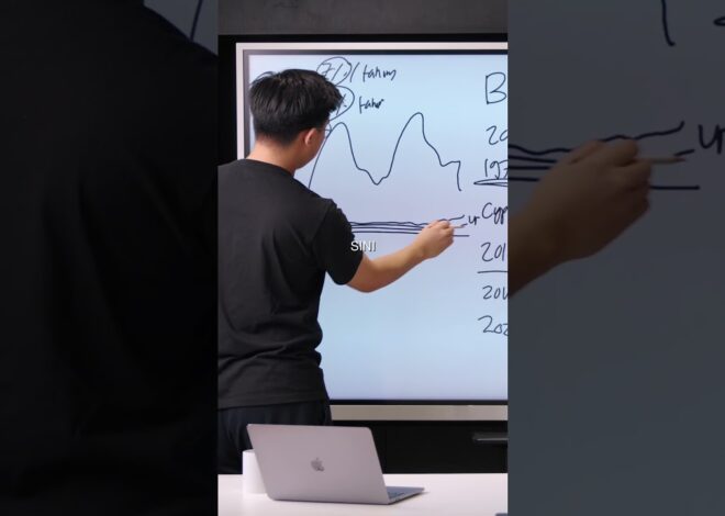 Mencari aset yang asimetris.