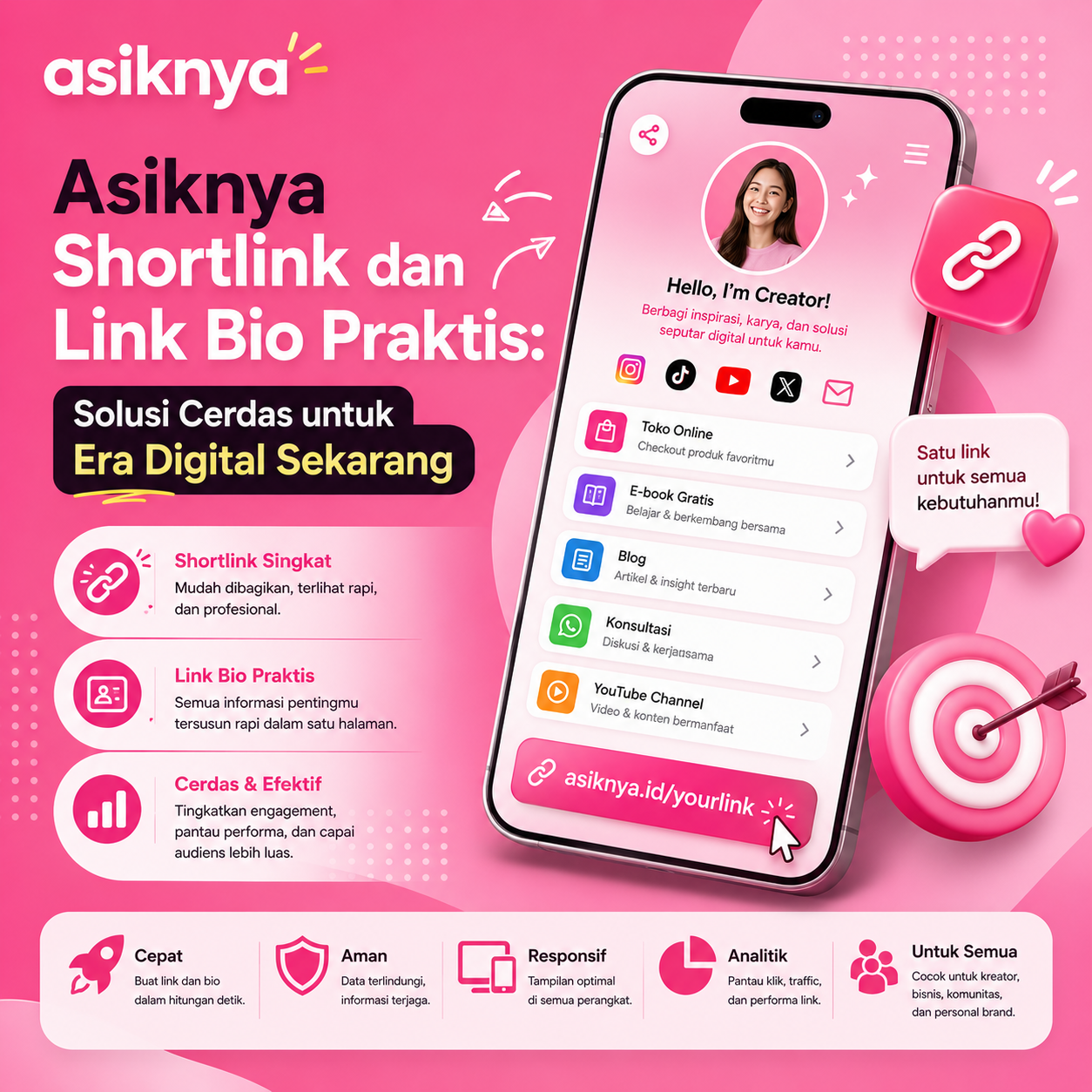 Asiknya Shortlink dan Link Bio Praktis: Solusi Cerdas untuk Era Digital Sekarang