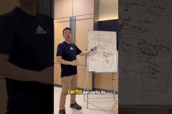 Bagaimana Latih Salesman Reverse Selling