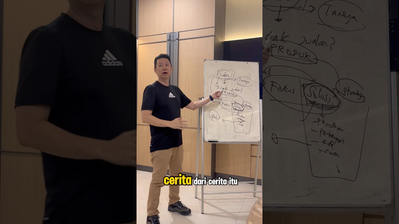 Bagaimana Latih Salesman Reverse Selling