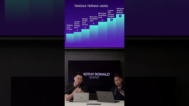 Youtube Thumbnail image of : Tangga ternak uang. #investasi